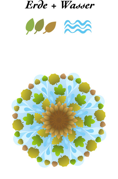 kapha- dosha-flavor-journey