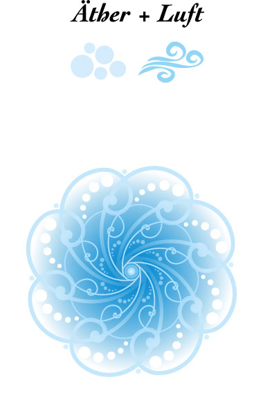 vata dosha-flavor-journey